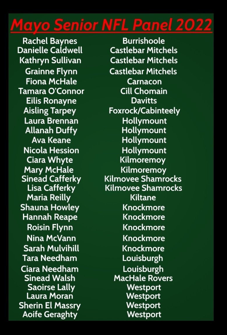 Mayo_LGFA's tweet photo. Mayo Senior Manager Michael Moyles has announced the panel for the upcoming Lidl National Football League

Mayo begin their League this Sat 12th Feb as they welcome Westmeath to the NUIG Dome at 7pm.

Tickets need to be got online at https://t.co/RnOENTS4QW

Don't miss out 🟢🔴 https://t.co/0ZVLF7Xl8K