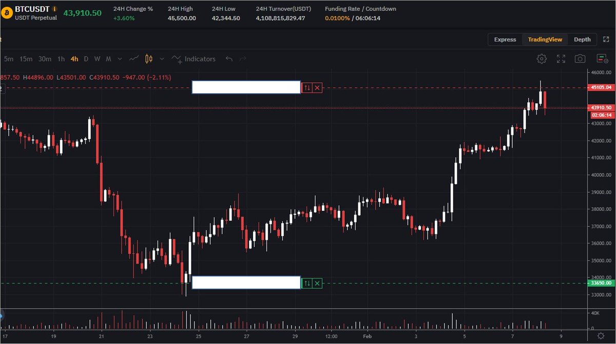Martin_CZ tweet media