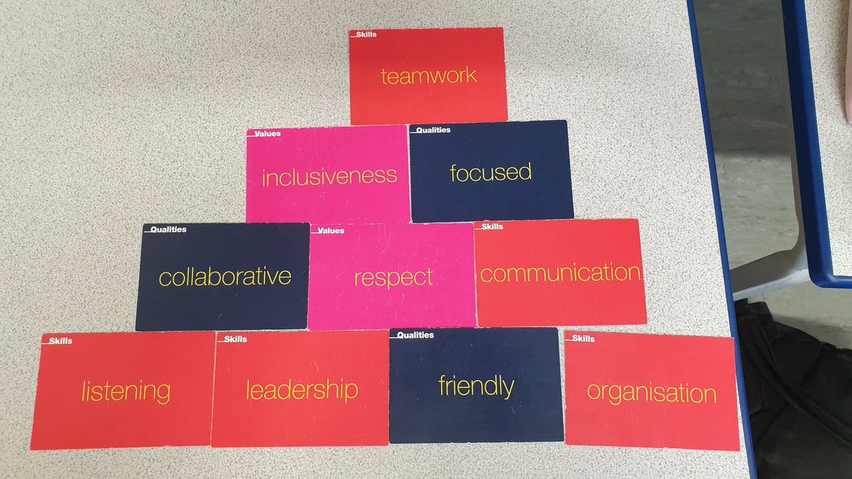 SSPSutton's tweet photo. Fantastic #GamesForce training session at #StPhilomenas school yesterday. What a brilliant set of leaders! Looking forward to working with you later this term. @YourSchoolGames @LdnYouthGames https://t.co/17I1gmXPAL