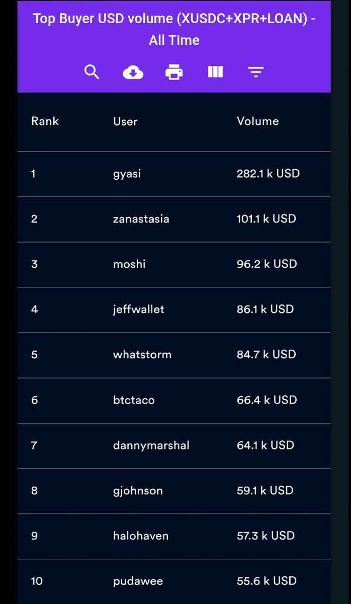 CrypFennecs tweet media