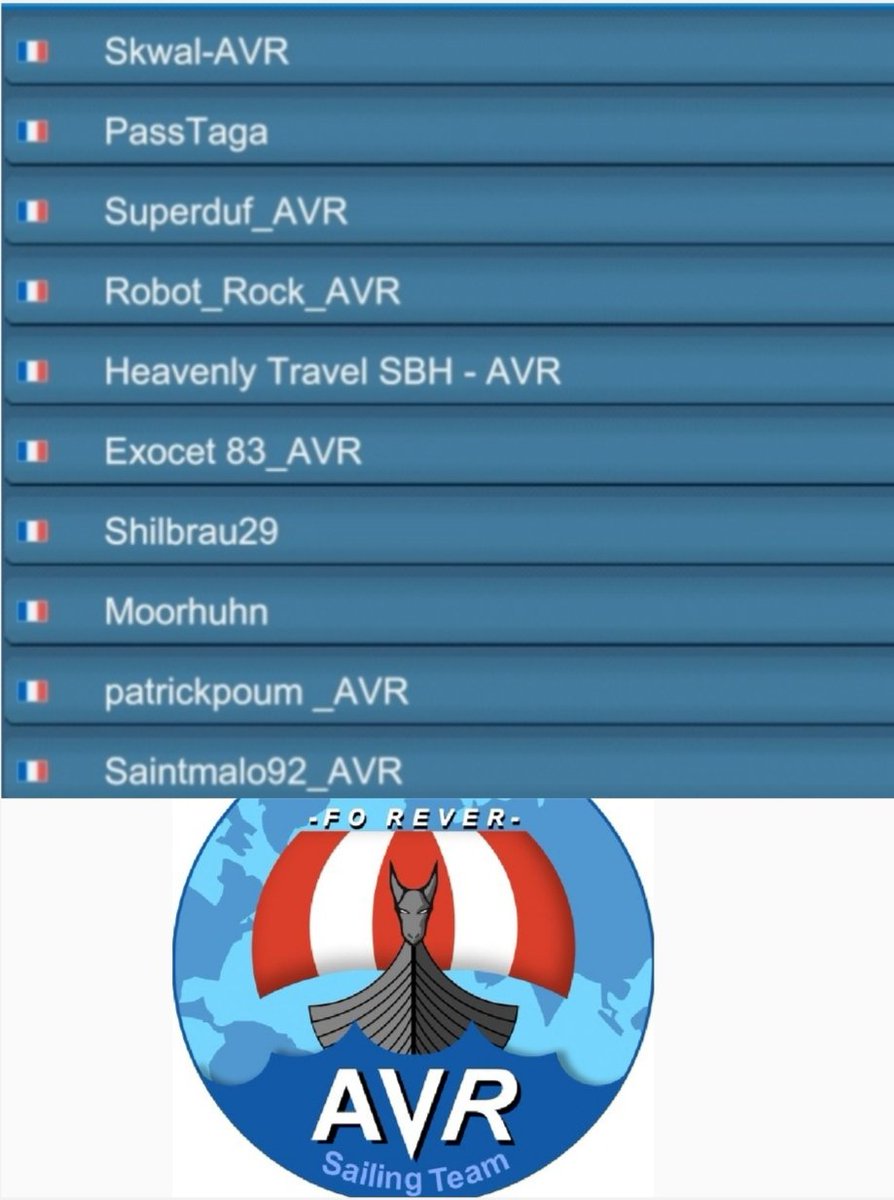 Voici le top 10 de l'équipe AVR sur la Dubaï <a href="/VirtualRegatta/">Virtual Regatta</a> <a href="/avr_team1/">AVR Sailing Team</a> #AVRSaillingTeam #VROffshore