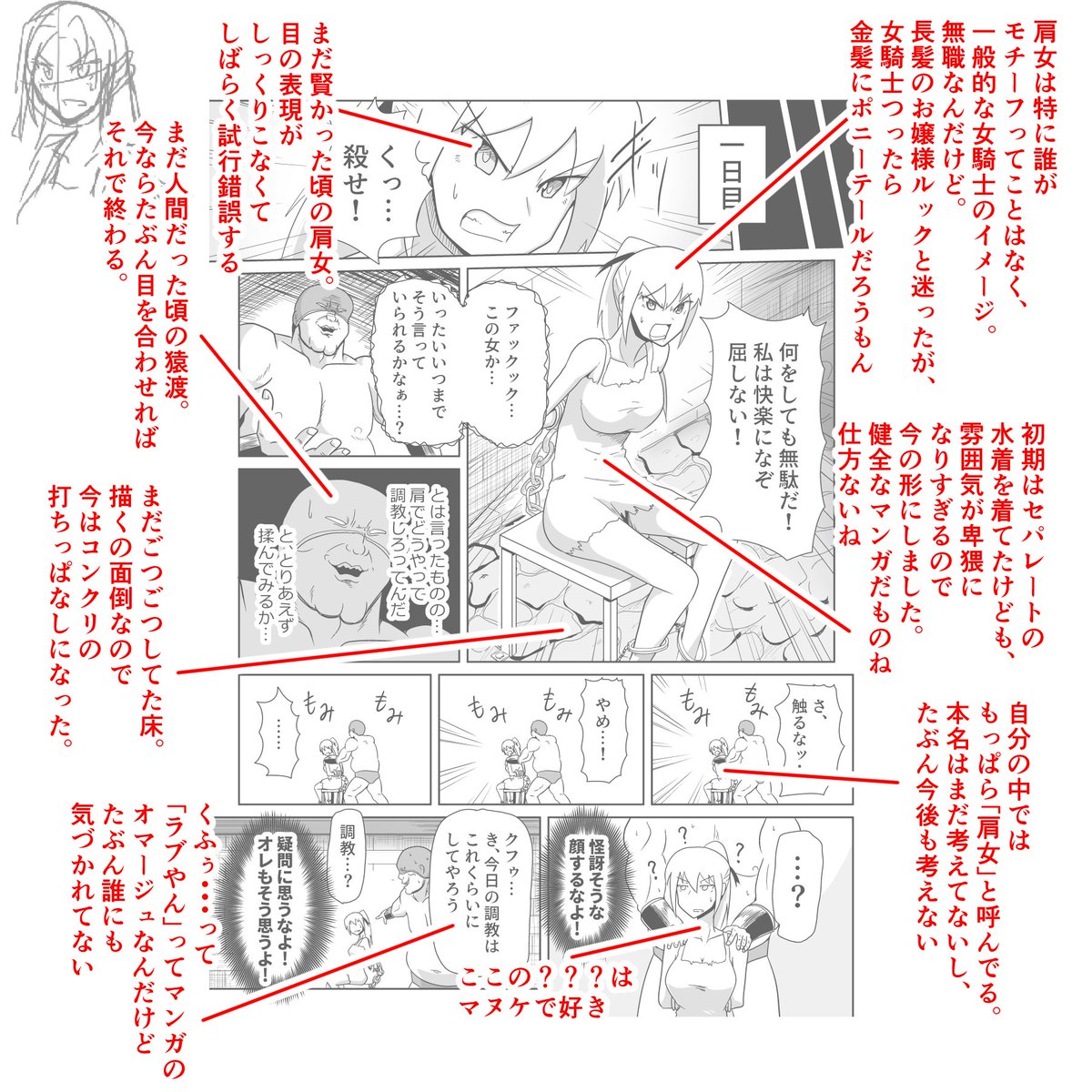 主に過去作のあとがき&ネタ解説の他、本編の先行公開をしていく予定です。 