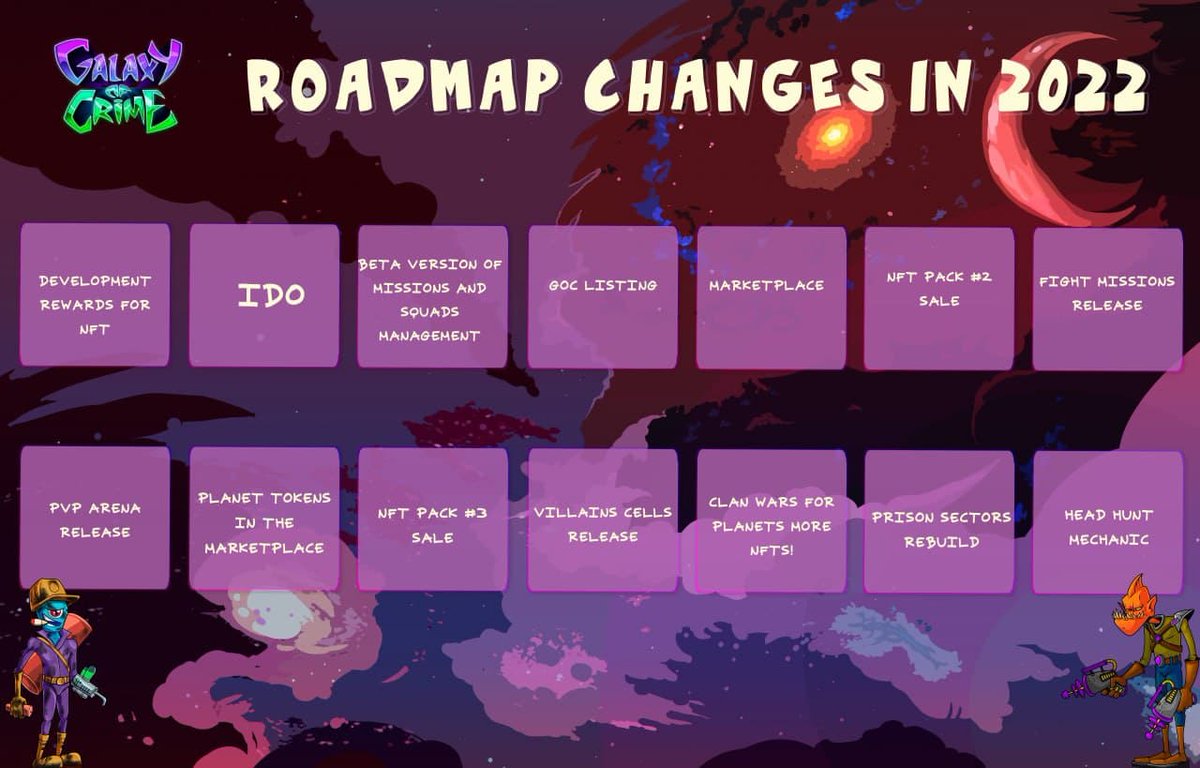 Hey everyone 👋🏻

As we reported earlier, a few minor changes have been made in the Roadmap.
These changes will not affect the course of The Galaxy of Crime. Just a small update.⚙️ 

Enjoy the stunning day☀️