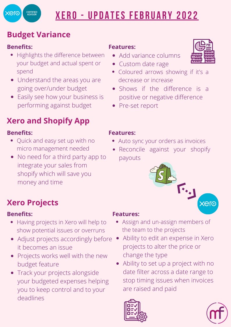 MGA_LLP's tweet photo. Xero continues to stand out with the product updates!
Message Emily Deakin to find out how we use Xero to help businesses move forward in the right direction
#xeroupdate https://t.co/aqfLYwFHMo