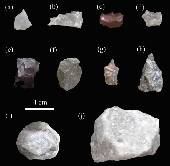 robertosaezm's tweet photo. An updated age (260-370 ka) for the Xujiayao hominin from the Nihewan Basin, North China: Implications for Middle Pleistocene human evolution in East Asia https://t.co/PTqtw57b6V https://t.co/DsZSZ5i2mp
