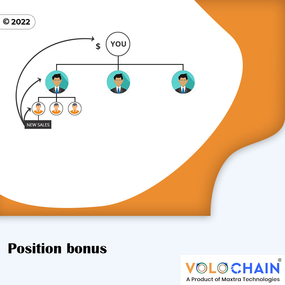 volochain's tweet image. The Matrix Compensation Plan restricts the number of people that you are allowed to sponsor on your first level as well as restricts the depth of you are able to be paid on.
Visit us: bit.ly/3ux8ep8
#MLMmatrixplan #matrixcompensationplan #MLM #MLMsoftware