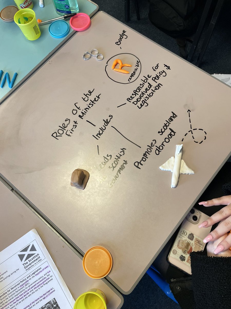 MrHigginsMods's tweet photo. Today N5 Modern Studies pupils were consolidating their learning of the Democracy in Scotland topic. Great discussions and even better visual representations of what they know. Thanks to .@MissGFreeland for the idea ✨ https://t.co/p2HFHZdjd5