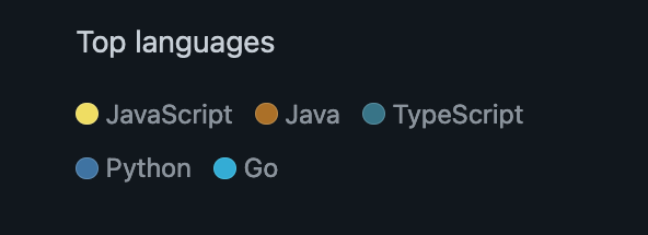 Meiltä löytyy muuten yli tuhat git repoa ja käytetyimmät ohjelmointikielet ovat: #TypeScript/#JavaScript, #Java, #Python ja #Go.

Tutustu lisää: almamedia.dev