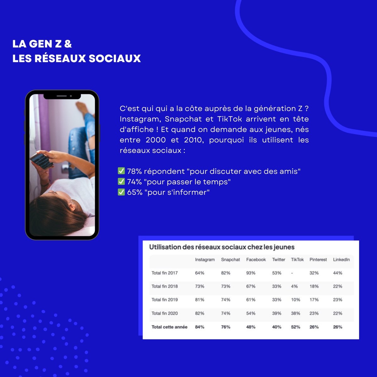 Softeam Agency tweet media