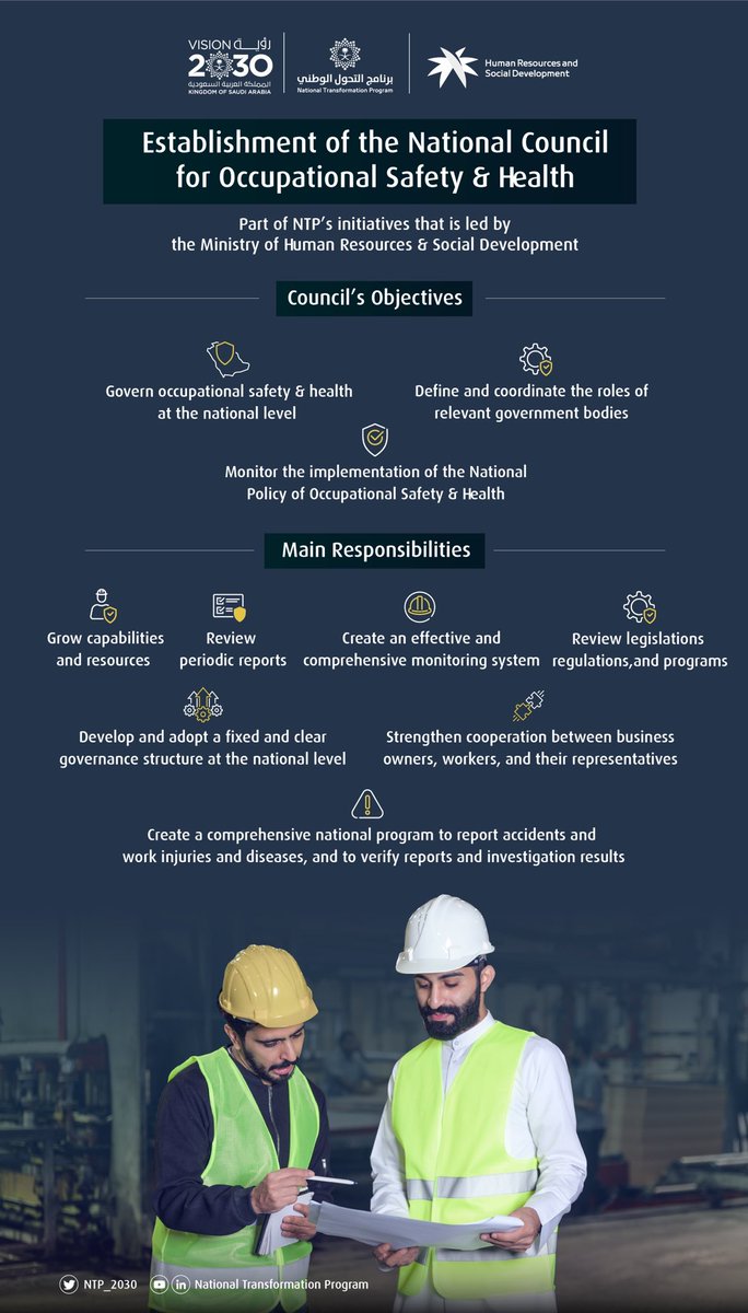 NTP_2030's tweet photo. Establishment of the National Council for Occupational Safety &amp; Health, as part of the #National_Transformation_Program initiatives that is led by the @HRSD_SA to achieve #Saudi_Vision_2030. https://t.co/j7YL8wLBJj