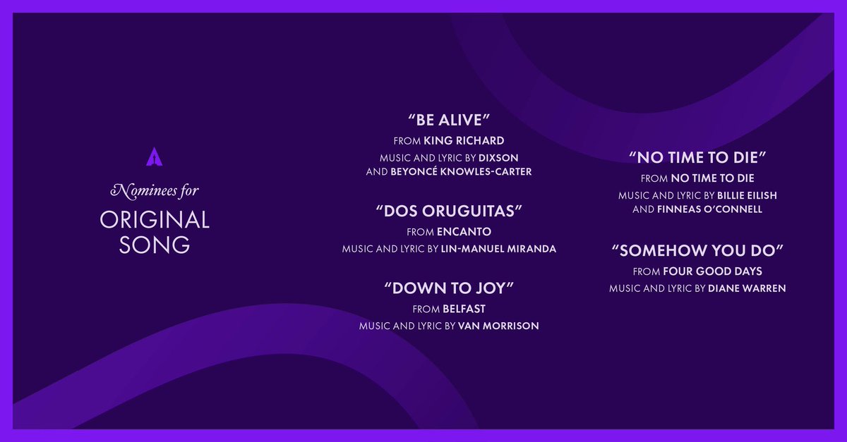 FilmUpdates's tweet photo. #Oscar Nominations 2022

BEST ORIGINAL SONG

“Be Alive” (“King Richard”)
“Dos Oruguitas” (“Encanto”)
“Down to Joy” (“Belfast”)
“No Time to Die” (“No Time to Die”)
“Somehow You Do” (“Four Good Days”) https://t.co/63E2oaUPq8