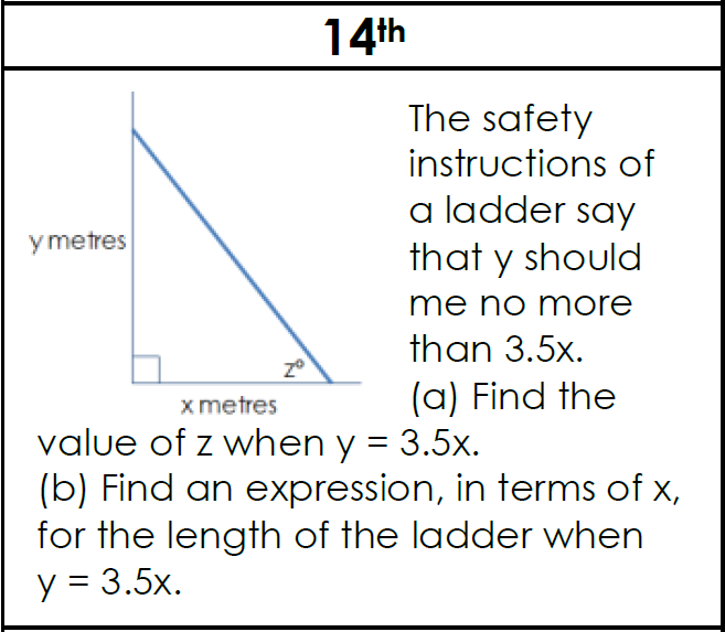 NGHSMaths's tweet photo. It is half term so try and do a little bit of #Maths each day @NottmGirlsHigh.  It will be worth it when you get the results! https://t.co/JHSs6MRxAm