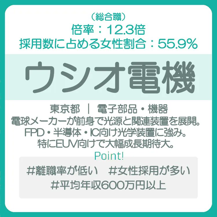 就職四季報 シキホー Mine 23卒 24卒向け 企業情報 倍率が25倍以下で平均年収が高い企業ランキングから 女性採用が多い企業をピックアップ 倍率が25倍以下で平均年収が高い 女性採用が多い シキホー Mine 就職四季報による発掘型就活サービス 就職四季報 シキホー Mine 23卒 24卒向け 企業情報 倍率が25倍以下で平均年収が高い企業ランキングから 女性採用が多い企業をピックアップ 倍率が25倍以下で平均年収が高い 女性採用が多い シキホー Mine 就職四季報による発掘型就活サービス