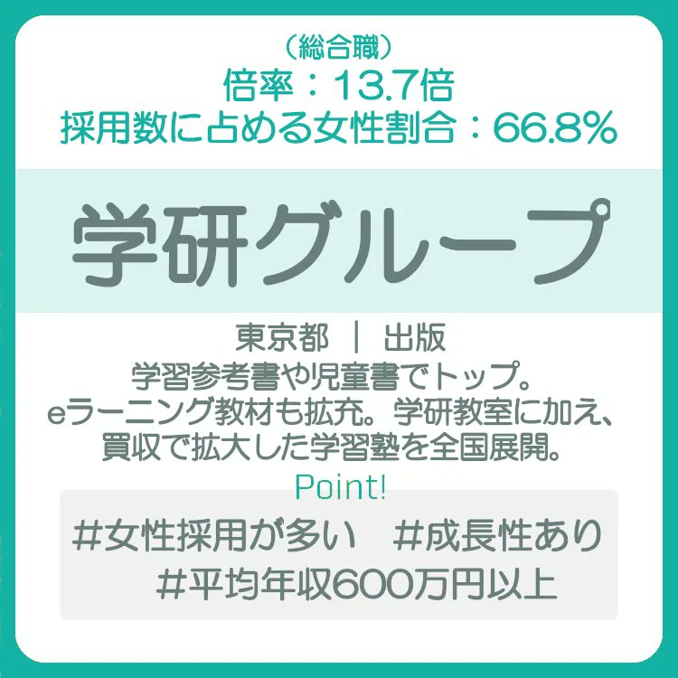 就職四季報 シキホー Mine 23卒 24卒向け 企業情報 倍率が25倍以下で平均年収が高い企業ランキングから 女性採用が多い企業をピックアップ 倍率が25倍以下で平均年収が高い 女性採用が多い シキホー Mine 就職四季報による発掘型就活サービス 就職四季報 シキホー Mine 23卒 24卒向け 企業情報 倍率が25倍以下で平均年収が高い企業ランキングから 女性採用が多い企業をピックアップ 倍率が25倍以下で平均年収が高い 女性採用が多い シキホー Mine 就職四季報による発掘型就活サービス
