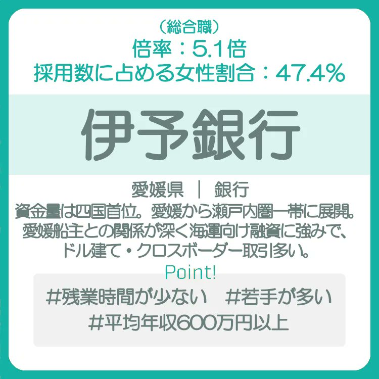 就職四季報 シキホー Mine 23卒 24卒向け 企業情報 倍率が25倍以下で平均年収が高い企業ランキングから 女性採用が多い企業をピックアップ 倍率が25倍以下で平均年収が高い 女性採用が多い シキホー Mine 就職四季報による発掘型就活サービス 就職四季報 シキホー Mine 23卒 24卒向け 企業情報 倍率が25倍以下で平均年収が高い企業ランキングから 女性採用が多い企業をピックアップ 倍率が25倍以下で平均年収が高い 女性採用が多い シキホー Mine 就職四季報による発掘型就活サービス