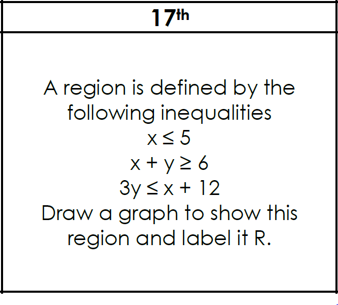 NGHSMaths's tweet photo. Perhaps use a table of values @nottmgirlshigh to help draw this graph.  Remember to tweet us your solutions! #Maths #Revision https://t.co/UZwY6x768S