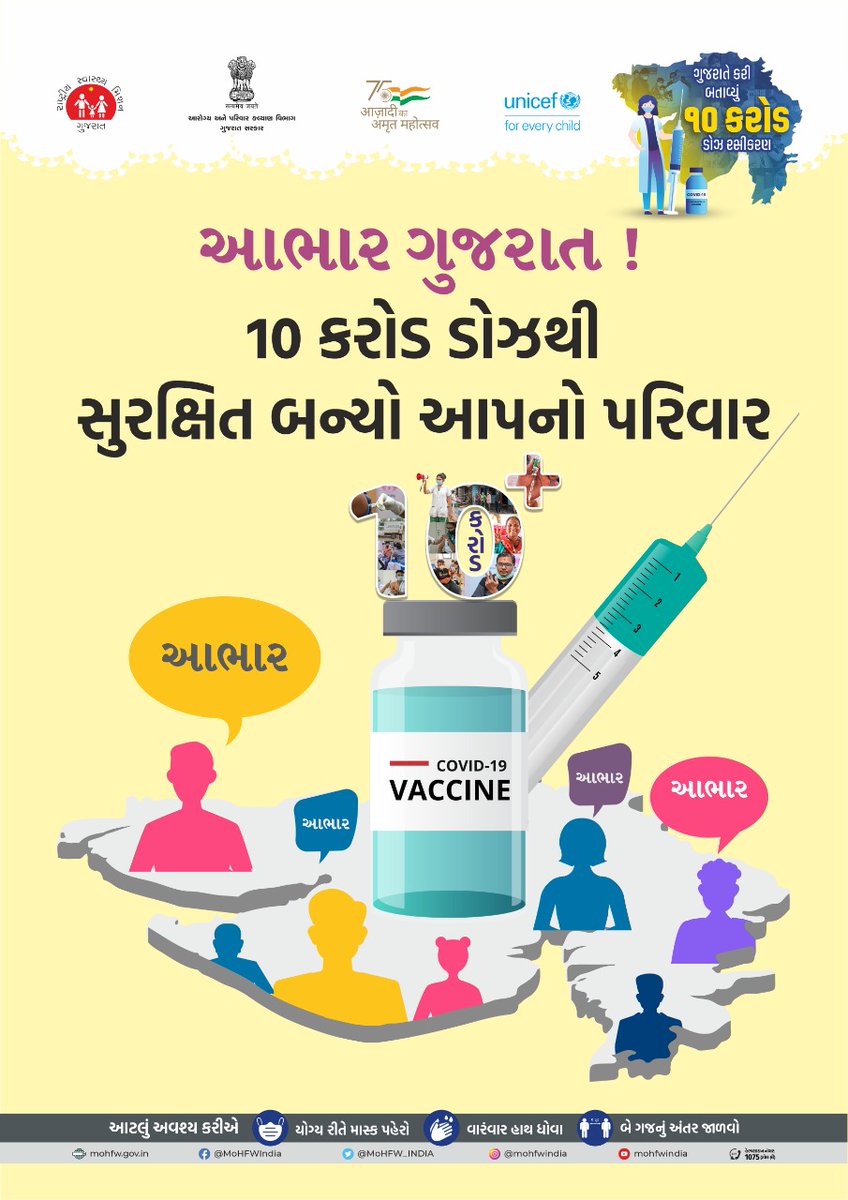 #10Cr_Vaccine_Gujarat સમગ્ર ગુજરાત માટે ગૌરવની ક્ષણ... કોરોના રસીકરણ મહાઅભિયાન હેઠળ રાજ્યમાં 10 કરોડ ડોઝ આપવાની સીમાચિહ્નરૂપ સિદ્ધિ.