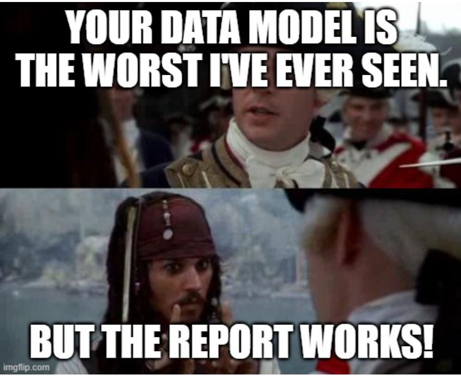 Mirrortears's tweet photo. Who feels addressed? XD #PowerBI https://t.co/myYsd1yN3z
