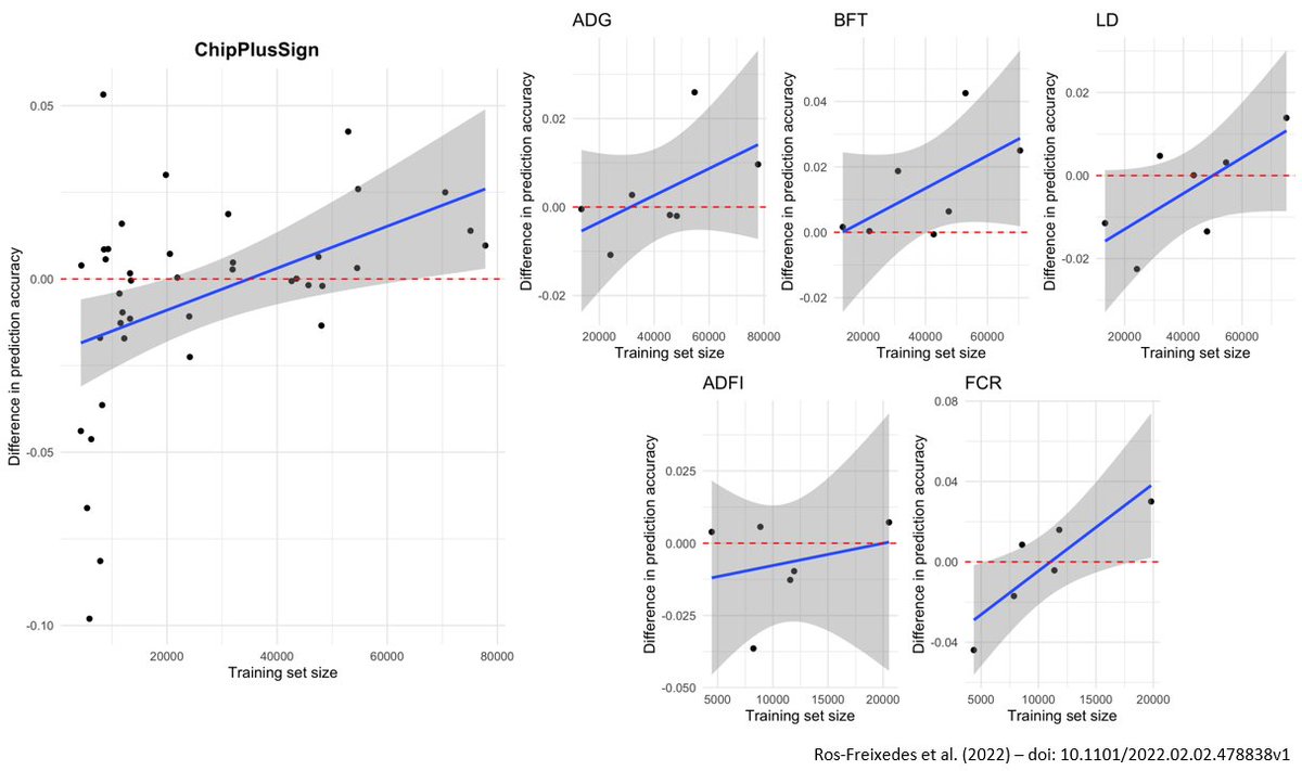 Roger Ros tweet media