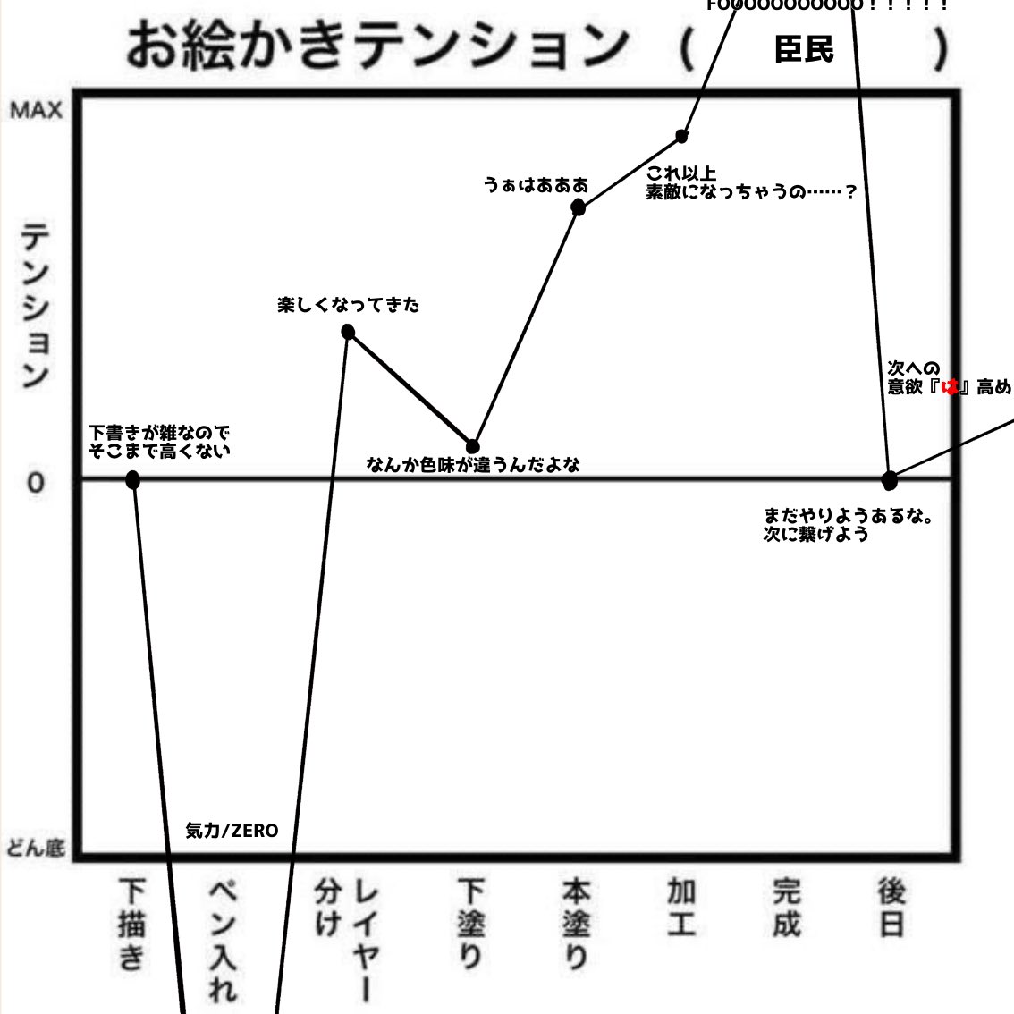 こんなん 