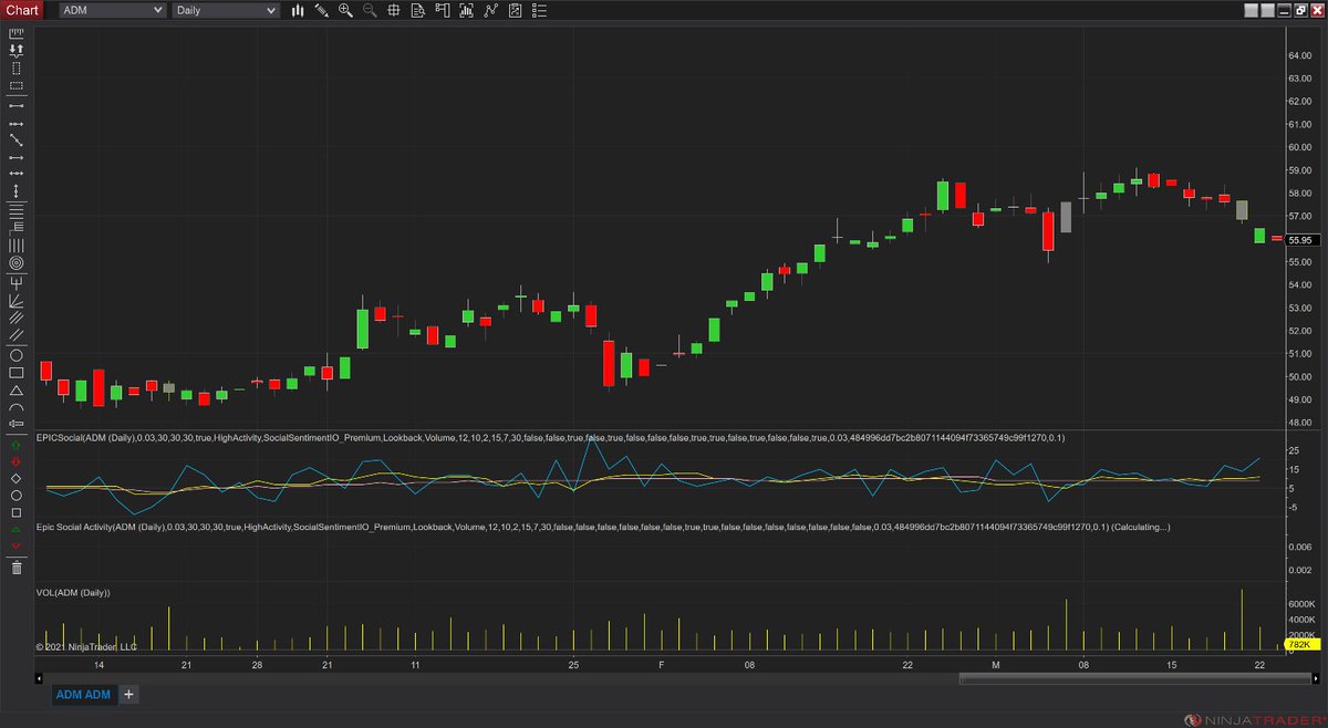 NashTech tweet media