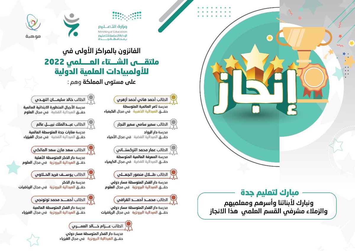 حفل تكريم الفائزين في ملتقى الشتاء العلمي ٢٠٢٢ للاولمبيادات العلمية الدولية بمقر #مركز_جدة_العلمي بتشريف سعادة المدير العام للتعليم بمحافظة جدة وسعادة مساعد المدير العام للشؤون التعليمية.