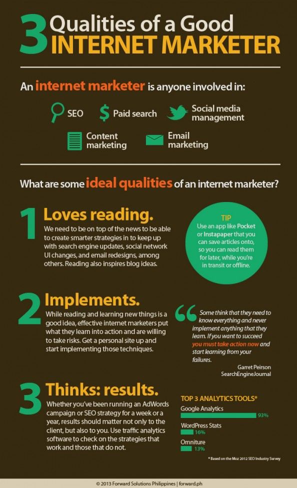 Fin__Marketing's tweet photo. 3 Qualities of a Good Internet Marketer
#DigitalMarketing https://t.co/xRPszXy6wf