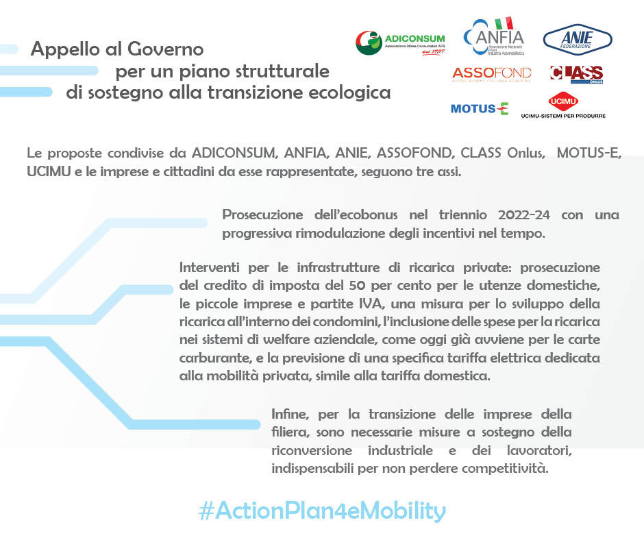 adiconsum's tweet photo. 📍Domani vertice a @Palazzo_Chigi con i Ministri competenti che speriamo sblocchi incentivi per la #mobilitàeletrica e misure per infrastrutture e imprese. 👉Siamo gli unici in #Europa a non aver ancora programmato azioni concrete❗️
➡️https://t.co/BuvLaObsir
#ActionPlan4eMobility https://t.co/LrxQfVrm3n
