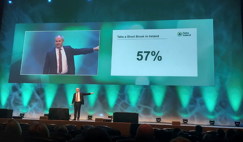 dodublintours's tweet photo. 43% domestic audience left to take a staycation!
Discover Dublin with us ๐ช
@Failte_Ireland #letsbehavinya #dodublintours #tourismrecovery https://t.co/Id5fhw4DVU