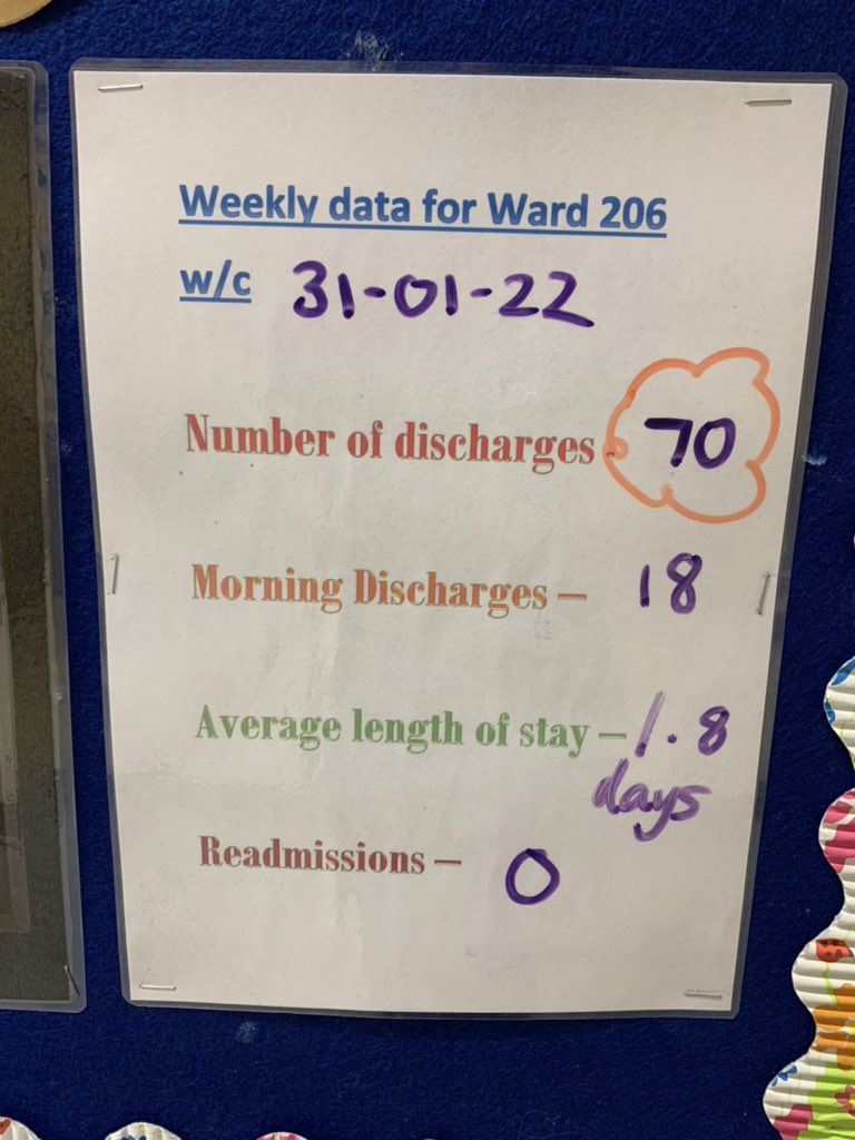 Emma_L_18's tweet photo. ⭐️Ward 206 super team⭐️70 discharges in one week⭐️18 of those before midday!⭐️ #everydaycounts #teamworkmakesthedreamwork https://t.co/BMJvwndHGw