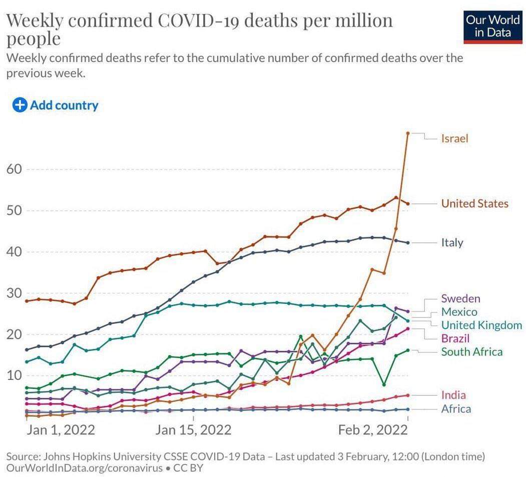 Nils Littorin tweet media