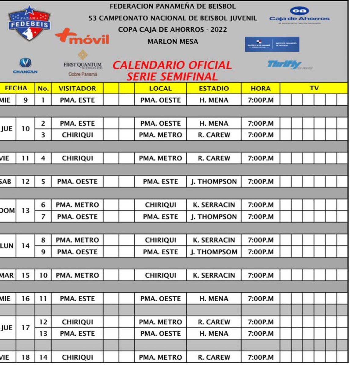 sgilsantiago's tweet photo. DEFINIDAS las semifinales del Campeonato de Béisbol Juvenil 2022⤵

Chiriquí vs Panamá Metro

Panamá Este vs Panamá Oeste

Vía📷 @FedebeisOficial 

Llaves y CALENDARIO⤵ https://t.co/Qf1amF05le
