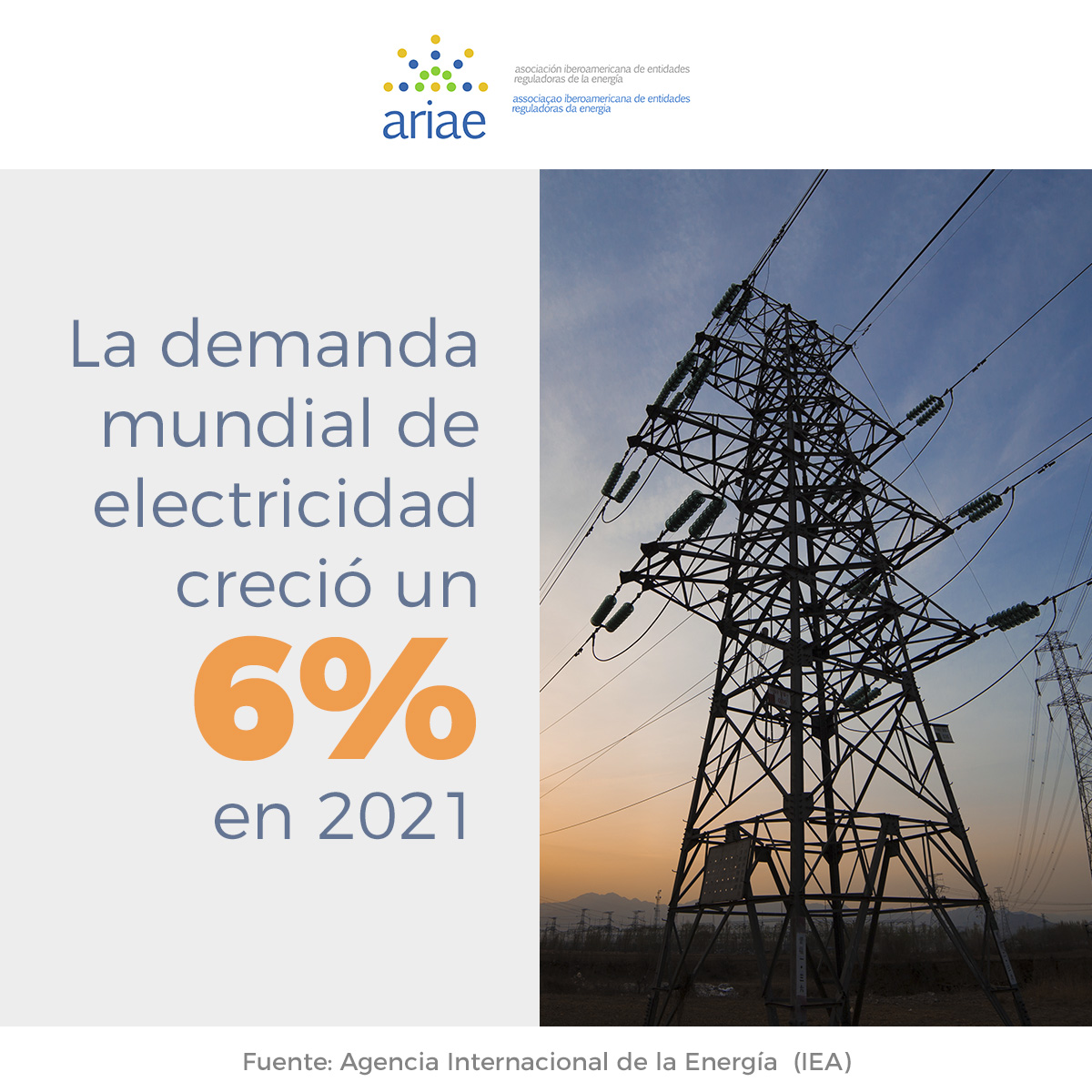 ARIAEorg's tweet photo. La demanda mundial de electricidad creció un 6% en 2021

💹Según el informe de la @IEA  se trata del mayor aumento anual y del mayor crecimiento porcentual desde 2010, como consecuencia de la reactivación económica derivada de la crisis del COVID-19.

➕ℹ https://t.co/4wBij0I4JR https://t.co/aF0EhZ4D7A