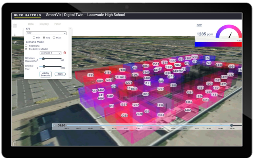 SmartViz tweet media