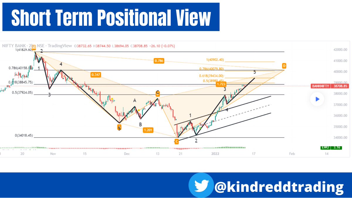 Kindredd tweet media