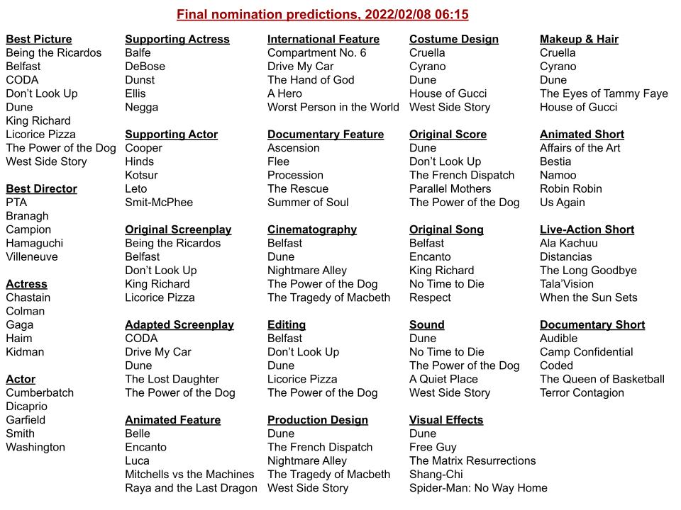 Mr. Wyman-McCarthy (@mrwymanmccarthy) on Twitter photo 