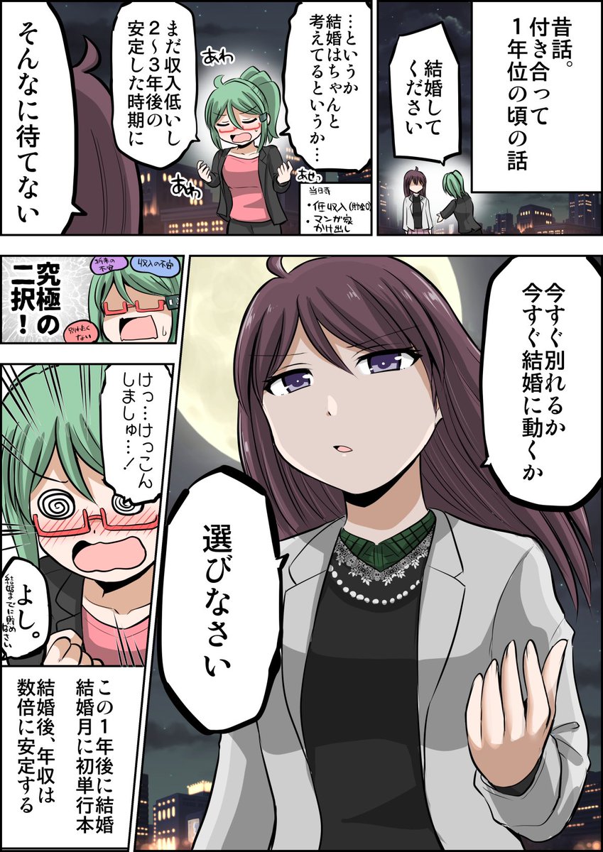 #この作品がなかったら今の自分は存在しなかったと言っても過言ではない作品
あとこれ
作品というか嫁さんの存在の方だけど