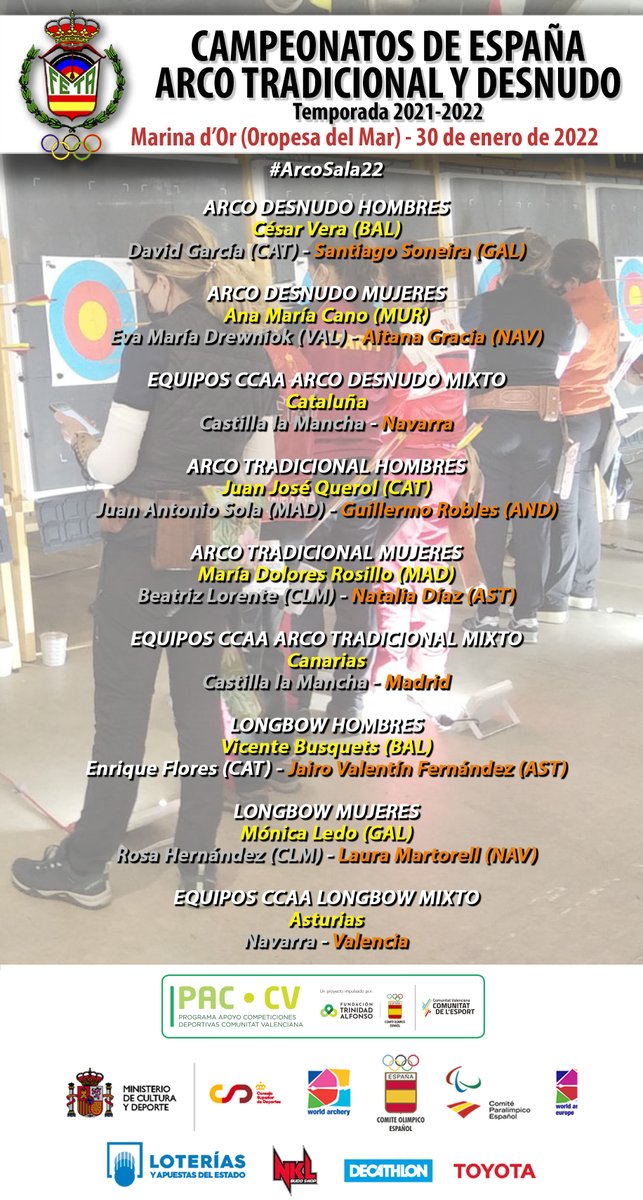 #ArcoSala22

Medallistas y medalleros de los Campeonatos de España de 3D, Arco Tradicional, Longbow y Arco Desnudo en Sala, celebrados del 28 al 30 de enero en Marina d'Or. ¡ENHORABUENA!

📸rfeta.smugmug.com
🎥bit.ly/3LcmjhT

#comunitatesport