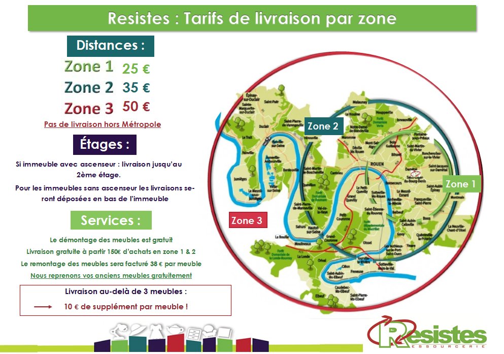 ⚠️Resistes modifie ses tarifs de livraison !⚠️
Nous modifions nos tarifs de livraisons dû à une forte hausse du prix de l'essence 📈 et nous souhaitons diminuer au maximum nos déplacements.
Merci de votre compréhension. 🌍