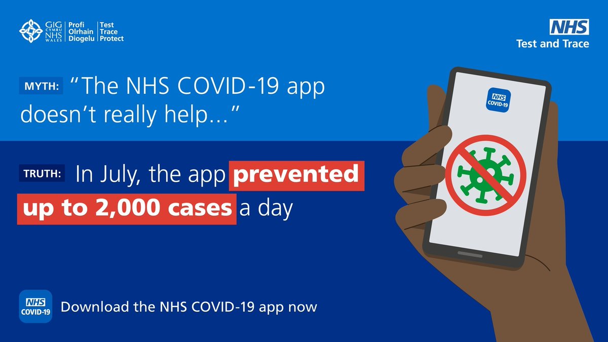 Using the #NHSCOVID19app is a fast and easy way to know if you’ve been exposed to the virus and so are at risk of spreading Covid-19 to others. Please keep using it, and thank you for looking out for each other this winter.