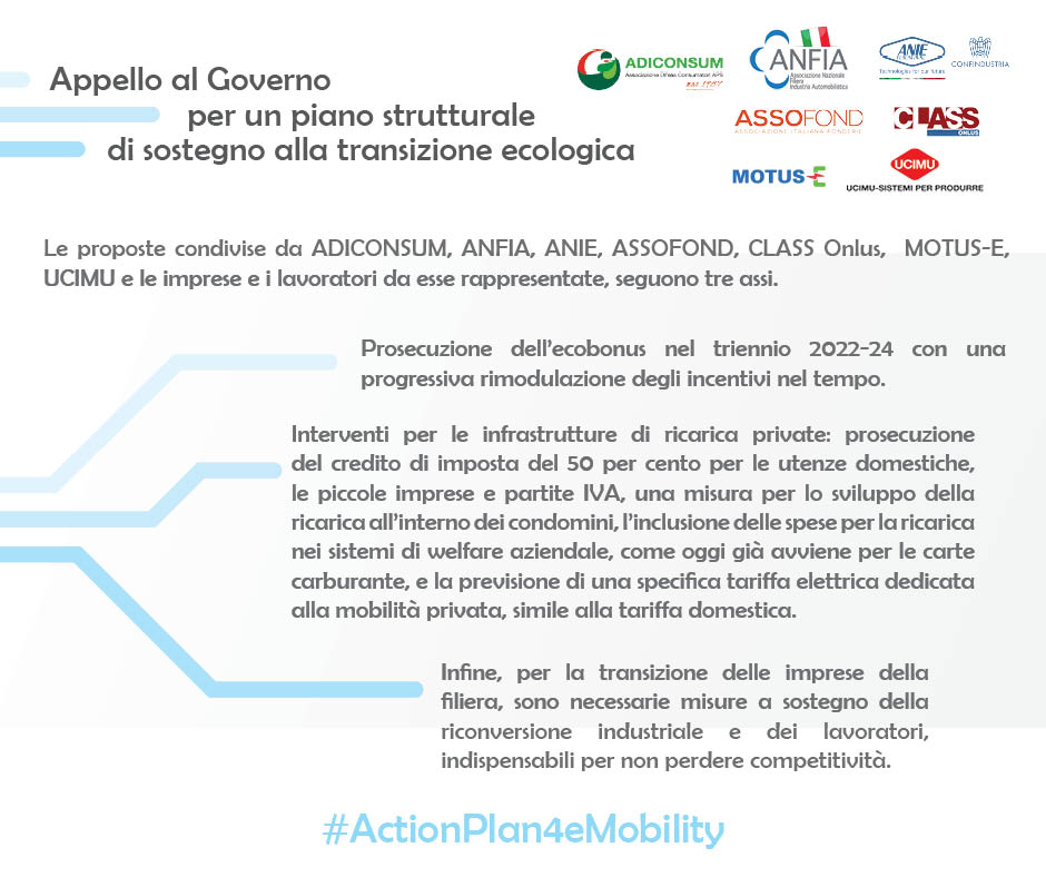 motus_e's tweet photo. Domani vertice a @Palazzo_Chigi con i #Ministri competenti che speriamo sblocchi #incentivi per la #mobilitàeletrica e misure per #infrastrutture e #imprese. Siamo gli unici in #Europa a non aver ancora programmato azioni concrete.
#ActionPlan4eMobility
➡️https://t.co/0MQbtcpLVE https://t.co/aRgUrm5SUn