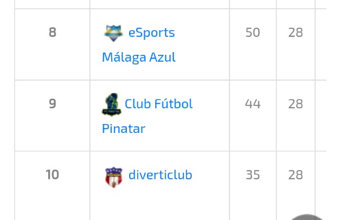 Diverticlub tweet media