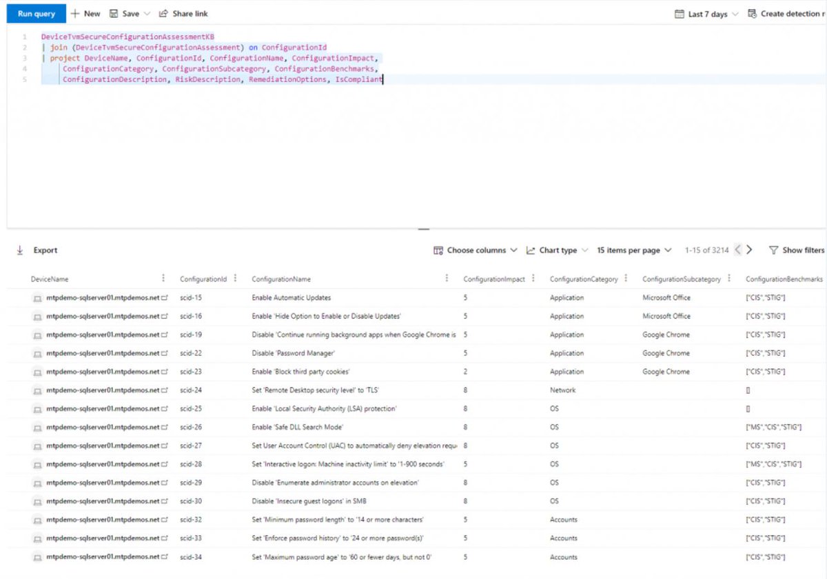 ManagedSentinel's tweet photo. Vulnerability and Benchmark configuration management programs provide significant preventative controls that reduce exposure against real-world threats. Read our recent blog for use cases #TVM in Microsoft Defender for Endpoint.
https://t.co/lFzWpIfVvU https://t.co/Pxayg7duhI