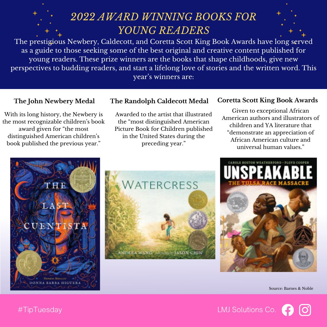 LaKreishaJean's tweet photo. If you're looking for a new addition to your child's library, check out these 2022 award-winning books for young readers! Head over to Barnes and Noble to learn more. π β€οΈ
#LMJSolutions #TipTuesday #YoungReaders #AwardWinning #Read https://t.co/T8yVdkLsa4