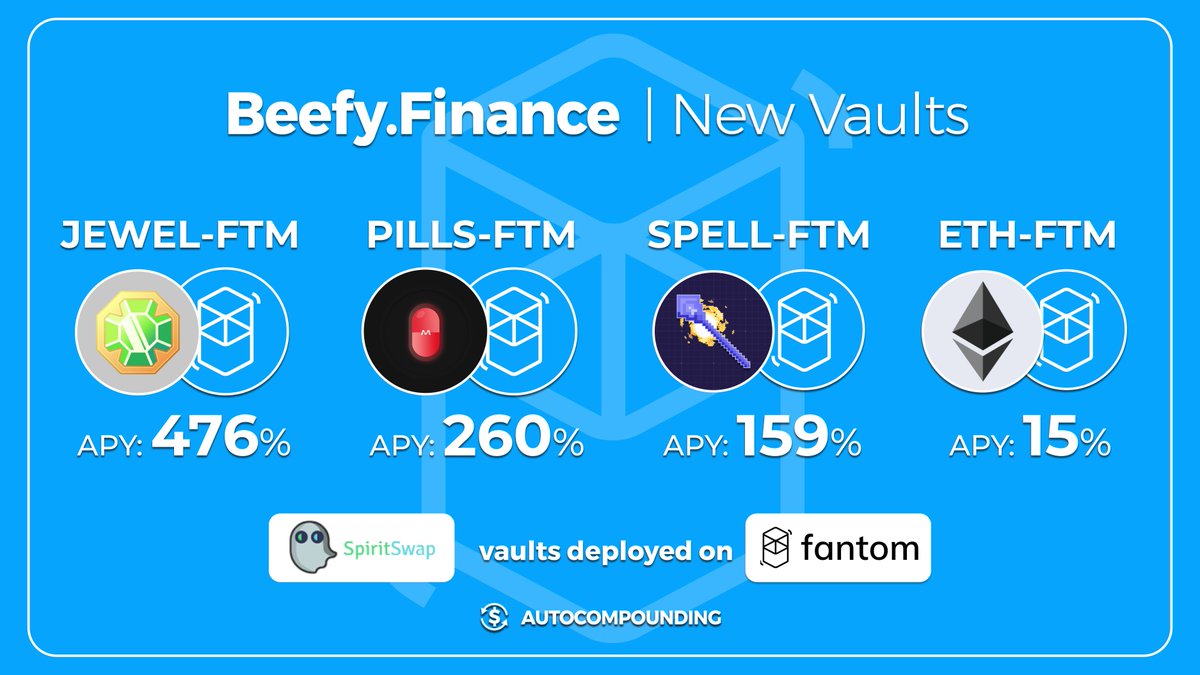 beefyfinance's tweet photo. More and more @Spirit_Swap vaults keep getting added to Beefy’s #Fantom Network. 

✅ $JEWEL - $FTM: 476% APY

✅ $PILLS - $FTM: 260% APY

✅ $SPELL - $FTM: 159% APY

✅ $ETH - $FTM: 15% APY

https://t.co/WtftRecBCg

@DefiKingdoms @MorpheusSwap @MIM_Spell https://t.co/IT1ot6EN8b