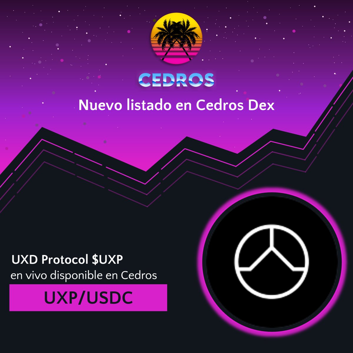 Cedros.io tweet media