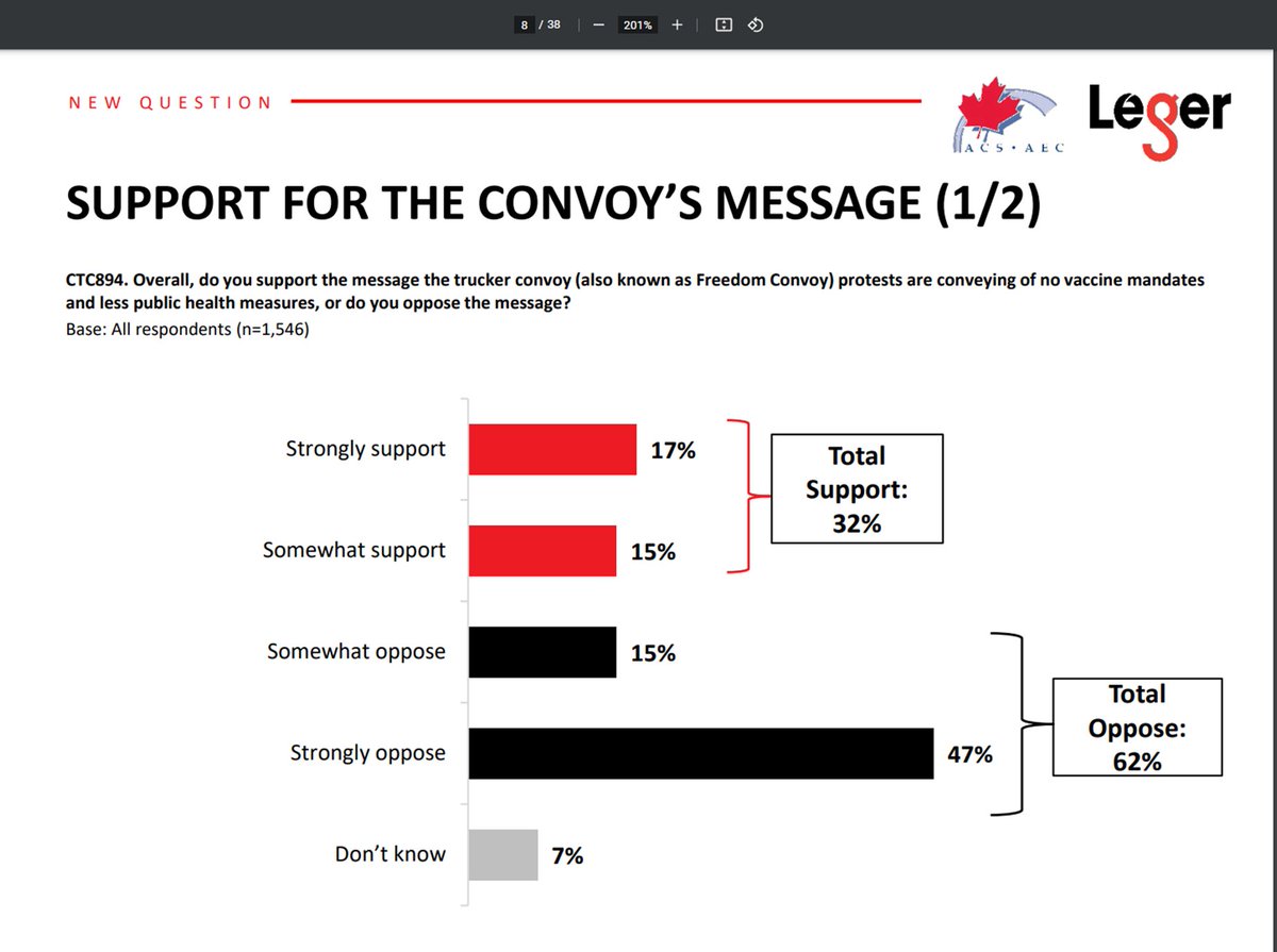 Philippe J. Fournier tweet media