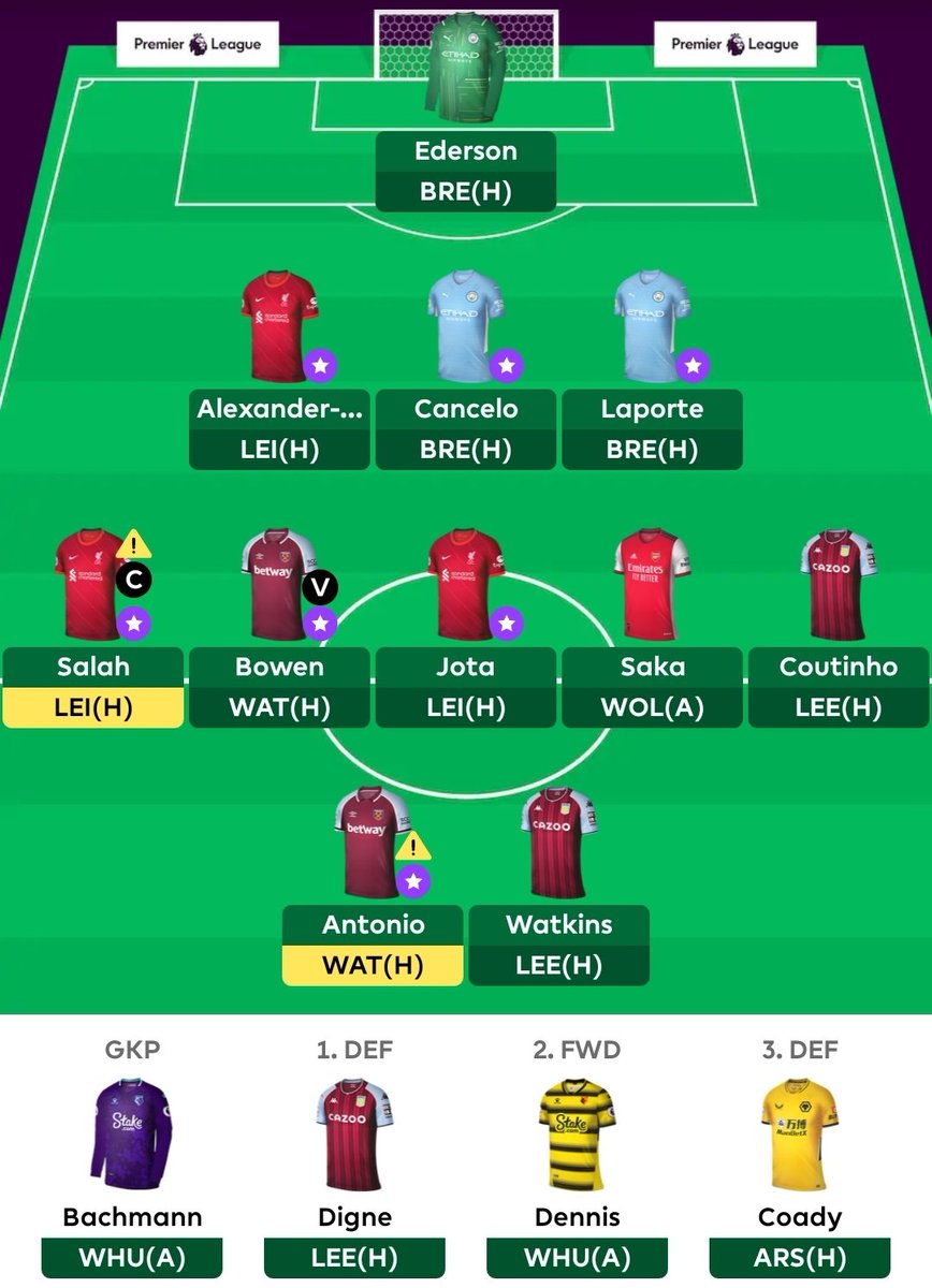 TheFPLStatMan's tweet image. 🔒 GW24 🔒

Transfer:
✅ Digne
❌ Targett

©️ = Mohamed Salah

🌍 = 200k

#FPL #FPLCommunity