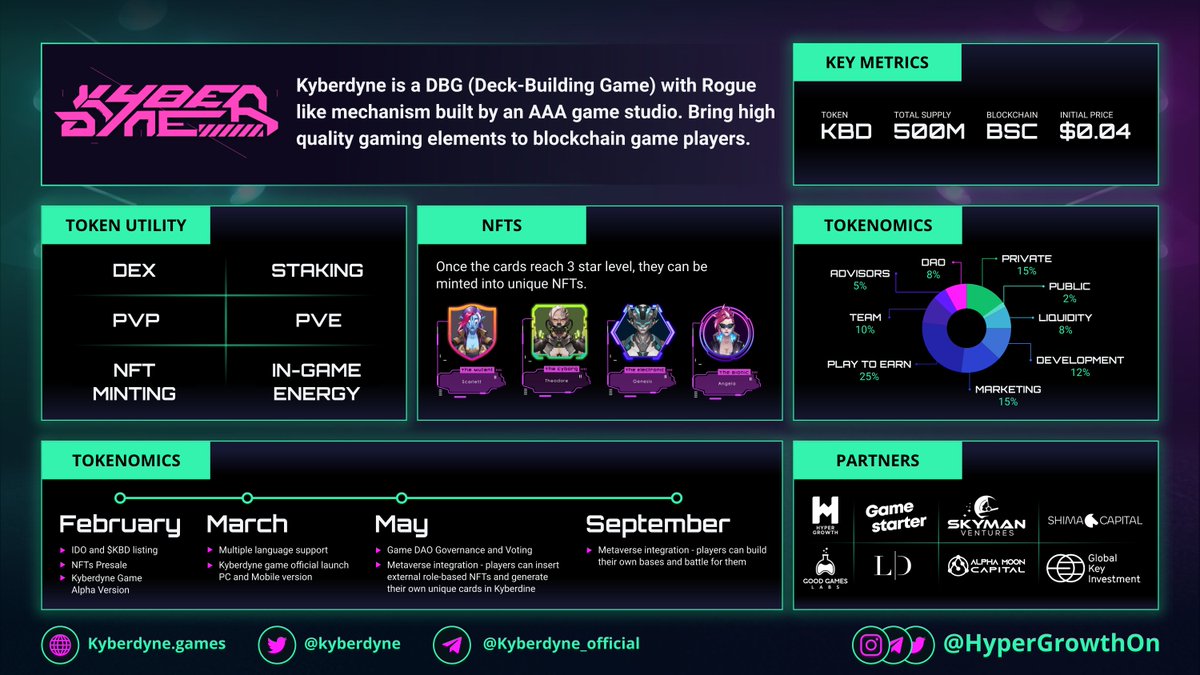 Get build version