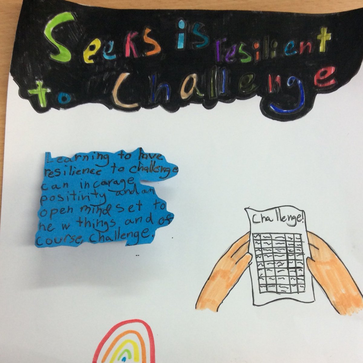 Learning about A Good Learner this morning. We explored the different characteristics and made posters about them. <a href="/VisibleLearning/">Visible Learning</a> <a href="/SchoolBroomhill/">BroomhillSchool</a>